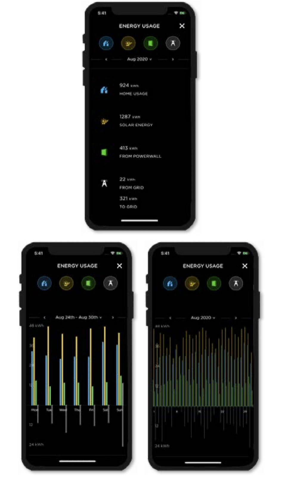 Screen